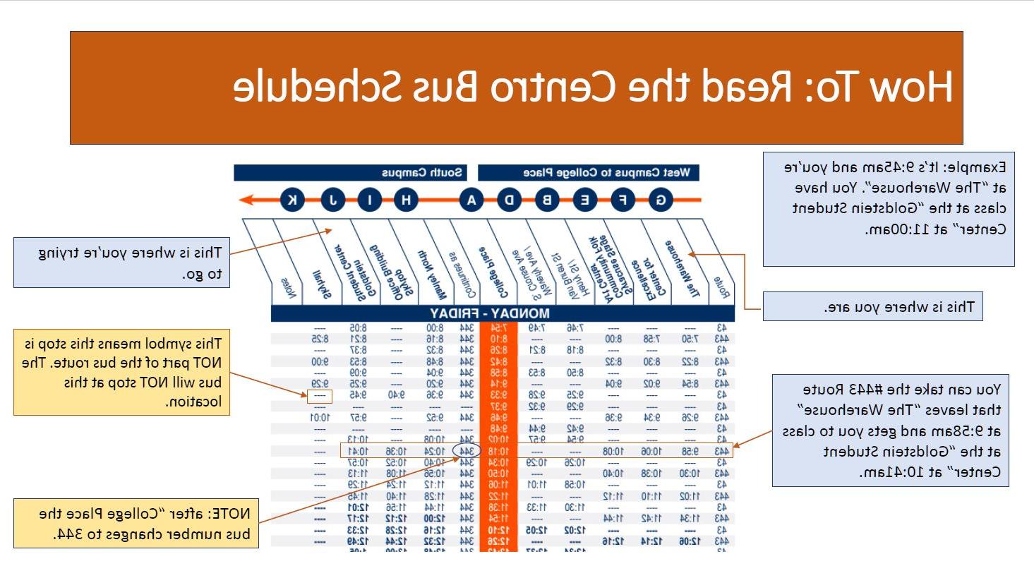 centro时间表解释的截图